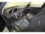 2003 Mercedes-Benz S 55 AMG Sedan Charcoal Interior