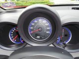 2012 Acura RDX Technology Gauges