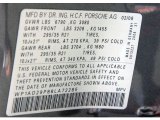 2008 Porsche Cayenne GTS Info Tag