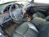 2003 Mercedes-Benz S 55 AMG Sedan Charcoal Interior