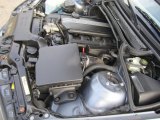 2001 BMW 3 Series 325xi Sedan 2.5L DOHC 24V Inline 6 Cylinder Engine