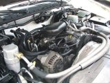 2000 Chevrolet Blazer Engines