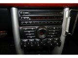 2005 Mini Cooper S Convertible Controls