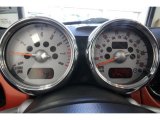 2005 Mini Cooper S Convertible Gauges