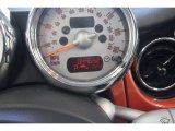 2005 Mini Cooper S Convertible Gauges