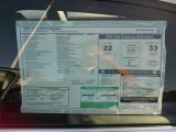 2012 Volkswagen Jetta GLI Autobahn Window Sticker