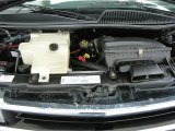 1999 Chevrolet Express Engines