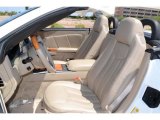2008 Cadillac XLR Roadster Front Seat