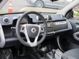2013 Smart fortwo passion coupe Dashboard