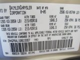 2006 Town & Country Color Code for Linen Gold Metallic - Color Code: PYG