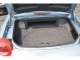 2005 Ford Thunderbird Premium Roadster Trunk