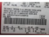 2000 Mountaineer Color Code for Toreador Red Metallic - Color Code: FL