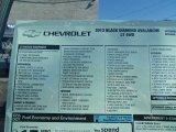 2013 Chevrolet Avalanche LT 4x4 Black Diamond Edition Window Sticker