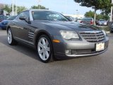 2005 Chrysler Crossfire Limited Coupe