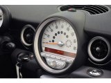 2009 Mini Cooper Convertible Gauges