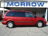 2006 Inferno Red Pearl Chrysler Town & Country  #69622239