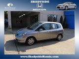 2008 Honda Fit Hatchback