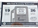 2012 Nissan Maxima 3.5 SV Sport EPA Fuel Economy Estimates