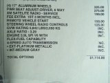 2007 Buick Terraza CX Window Sticker