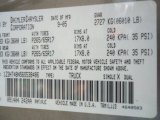 2006 Raider Color Code for Sahara Sand - Color Code: PJC