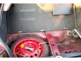 1993 Saab 900 S Coupe Tool Kit
