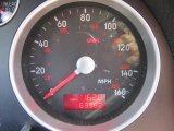 2005 Audi TT 1.8T quattro Roadster Gauges