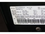2006 Liberty Color Code for Jeep Green Metallic - Color Code: PGJ