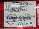 2012 MKZ Color Code for Red Candy Metallic - Color Code: RZ