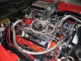 1979 Pontiac Firebird Trans Am 403 ci. V8 Engine
