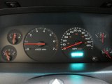 2000 Jeep Grand Cherokee Limited 4x4 Gauges