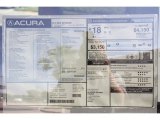 2013 Acura MDX SH-AWD Advance Window Sticker