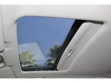2012 Acura RDX Technology Sunroof