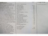 2008 Porsche Cayenne Tiptronic Window Sticker