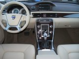 2013 Volvo S80 3.2 Dashboard