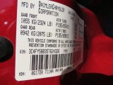 2005 PT Cruiser Color Code for Inferno Red Crystal Pearl - Color Code: PRH
