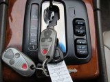 2004 Acura RL 3.5 Keys