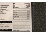 2010 Lamborghini Gallardo LP560-4 Spyder Window Sticker