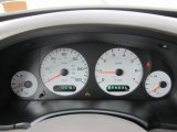 2003 Dodge Grand Caravan ES Gauges