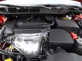 2013 Toyota Venza LE 2.7 Liter DOHC 16-Valve Dual VVT-i 4 Cylinder Engine
