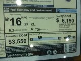 2013 Maserati GranTurismo Sport Coupe EPA Fuel Economy