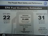 2010 Volkswagen Passat Komfort Sedan Fuel Economy Rating