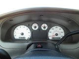 2008 Ford Ranger Sport SuperCab 4x4 Gauges