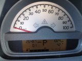 2009 Smart fortwo passion coupe Gauges