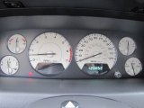 2004 Jeep Grand Cherokee Limited 4x4 Gauges