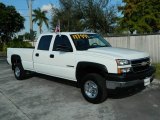 2007 Summit White Chevrolet Silverado 2500HD Classic Crew Cab 4x4 #73989320