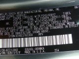 2012 Highlander Color Code for Cypress Green Pearl - Color Code: 6T7