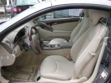 2012 Mercedes-Benz SL 550 Roadster Stone/Dark Beige Interior