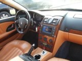 2007 Maserati Quattroporte Sport GT Dashboard