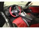 2008 Saturn Sky Roadster Red Interior