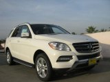 2013 Mercedes-Benz ML 350 4Matic
